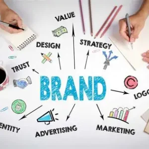 Identidad Corporativa Completa